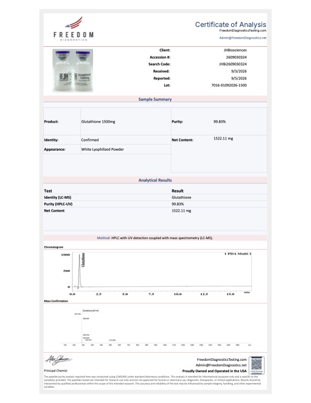 Glutathione 1500mg - Image 2