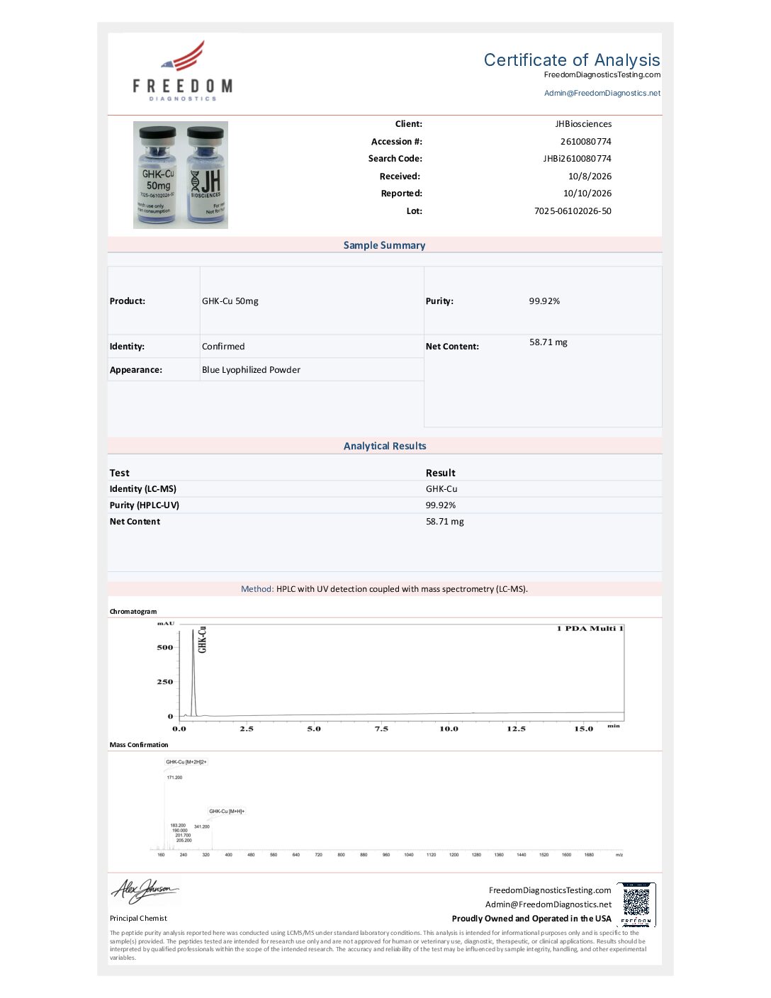 GHK-Cu 50mg - Image 2