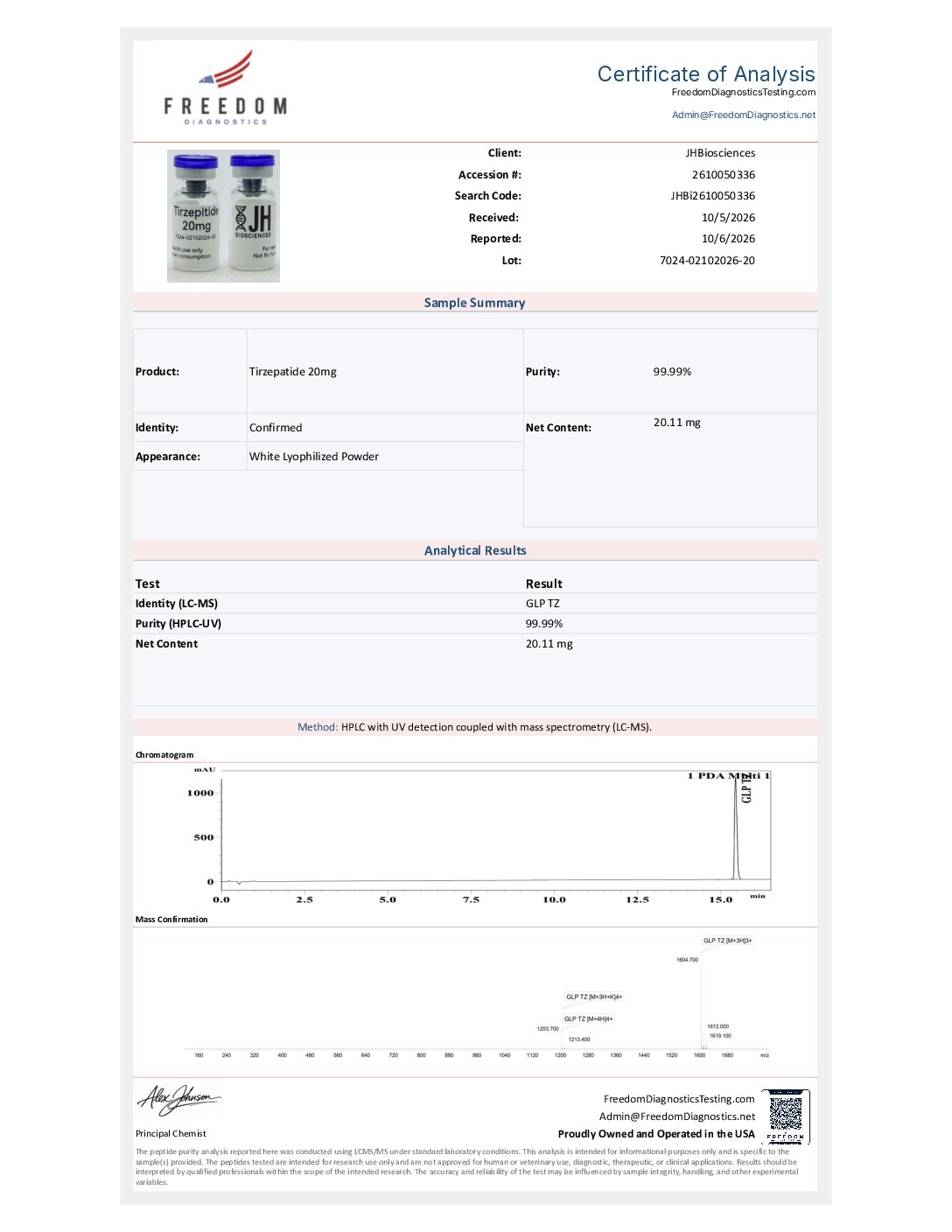 GLP2TZ 20mg - Image 2